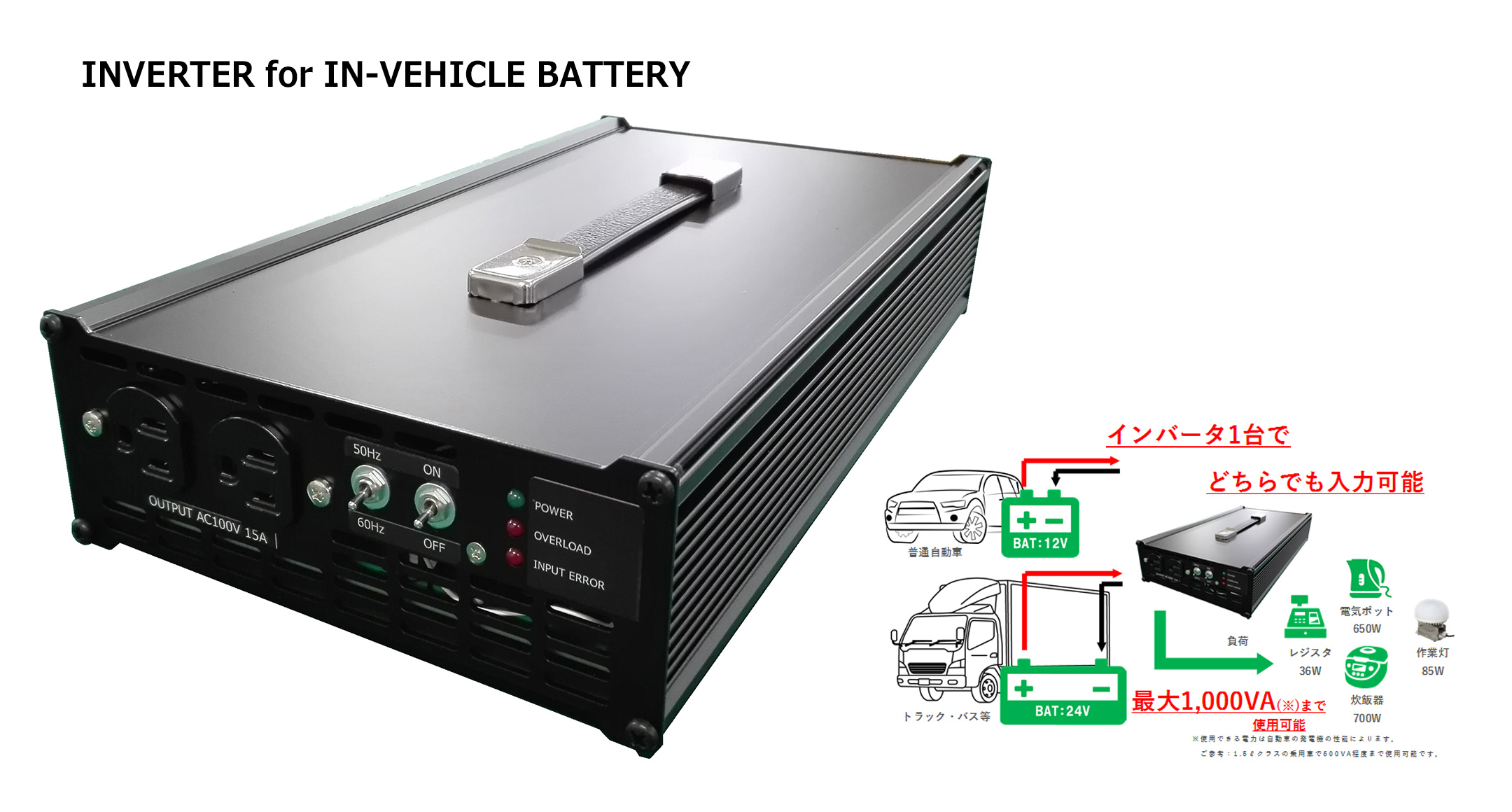 HEATSINK ALUMINUM ENCLOSURE - AWA series