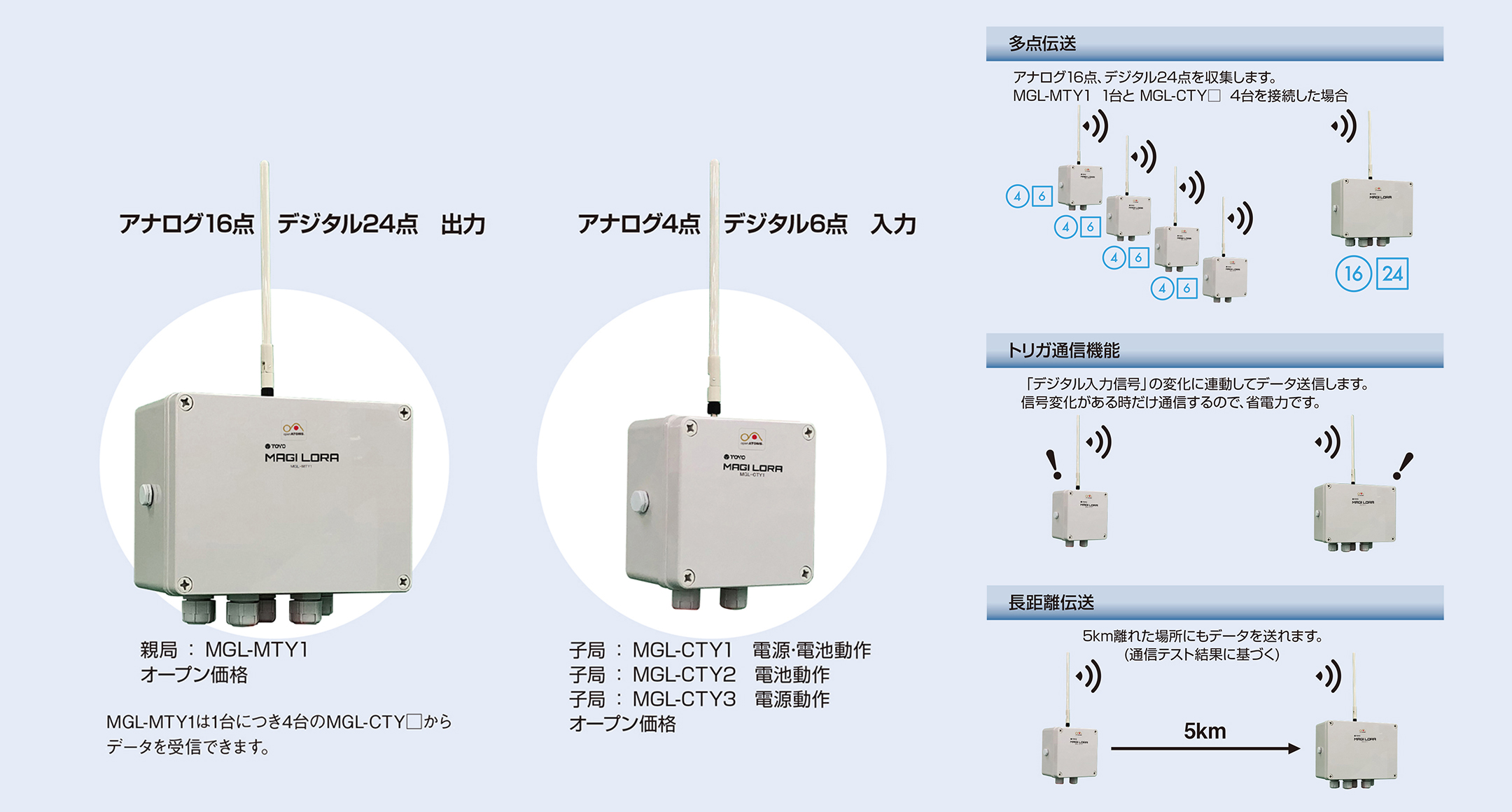 IP65 PLASTIC BOX SMALL TYPE - BCAS series