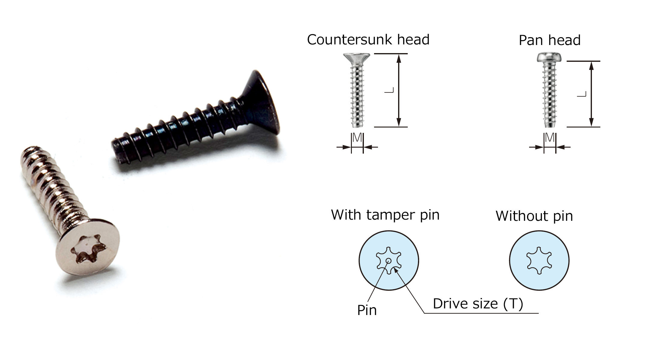 TORX DRIVE SCREW for PLASTIC CASES - MR series