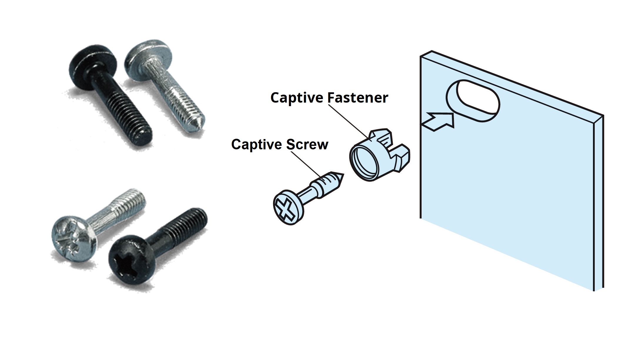 CAPTIVE SCREW PM series