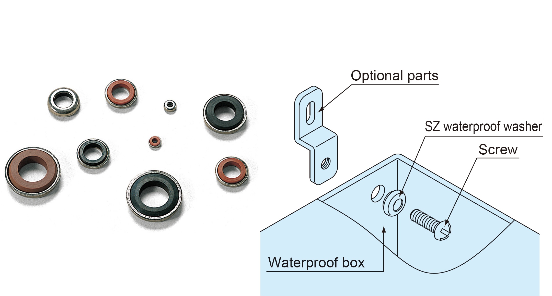 WATERPROOF SEALING WASHER SZ series