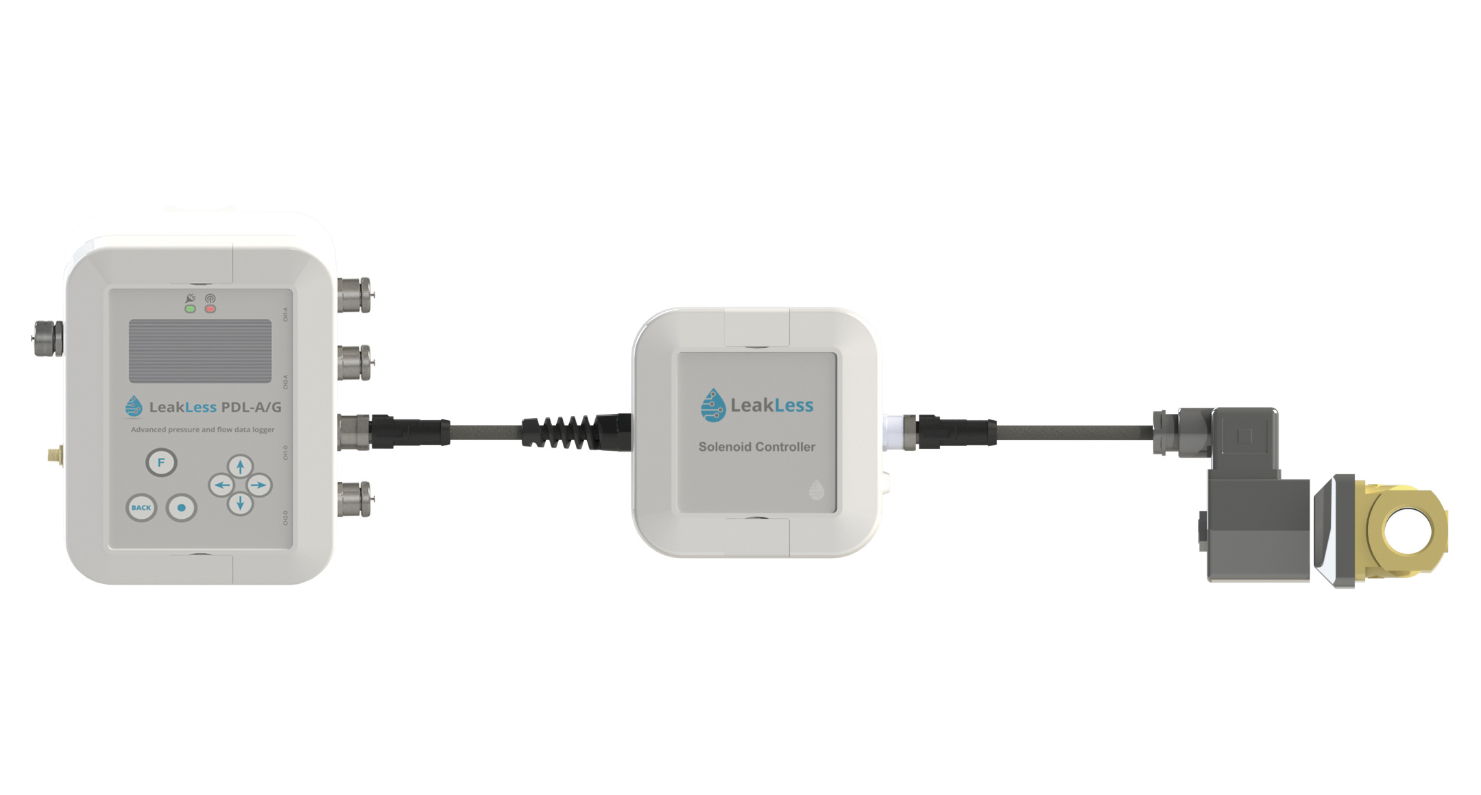 IP67 NETWORK PLASTIC BOX - WP series