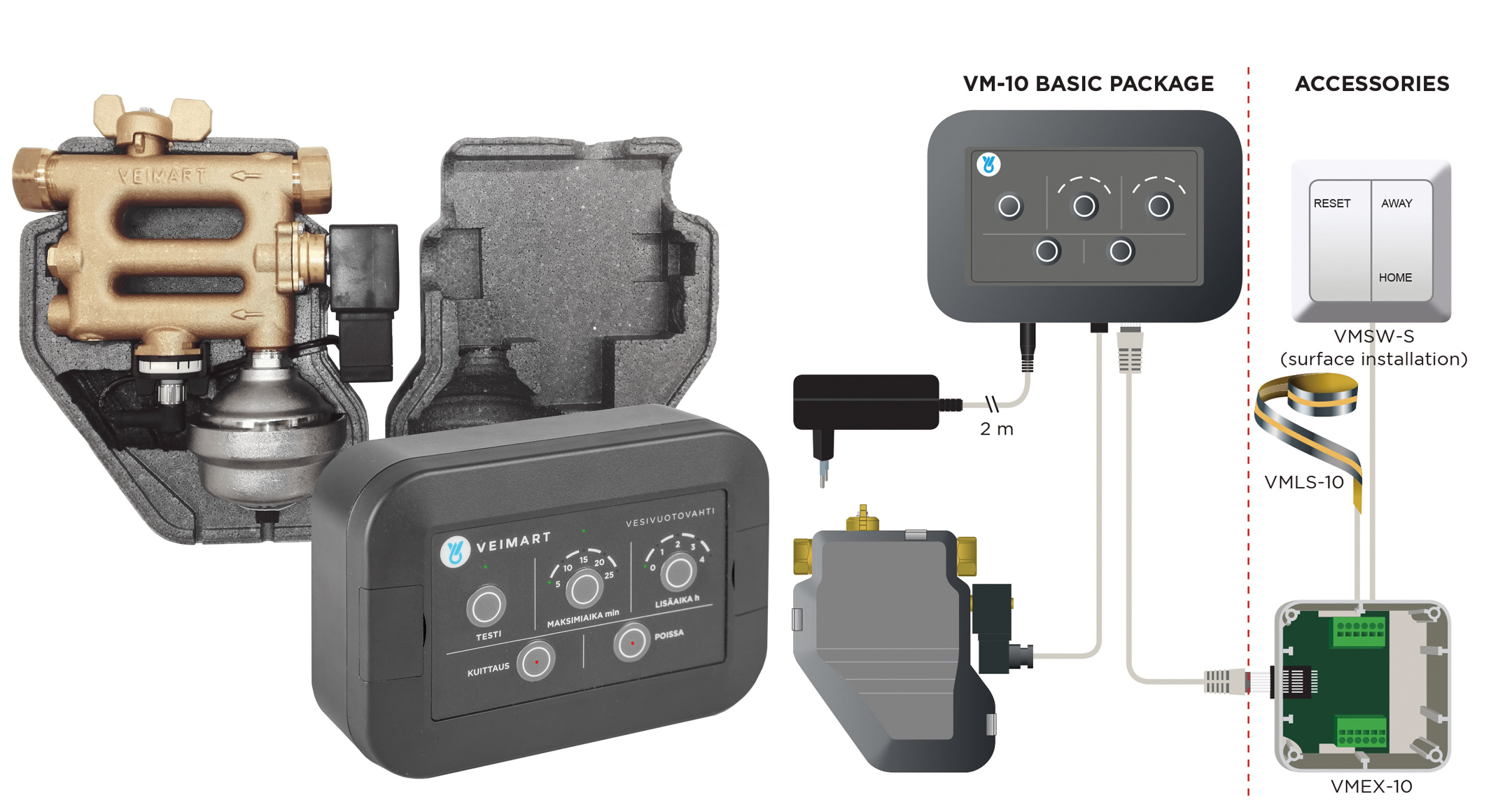 IP67 NETWORK PLASTIC BOX - WP series